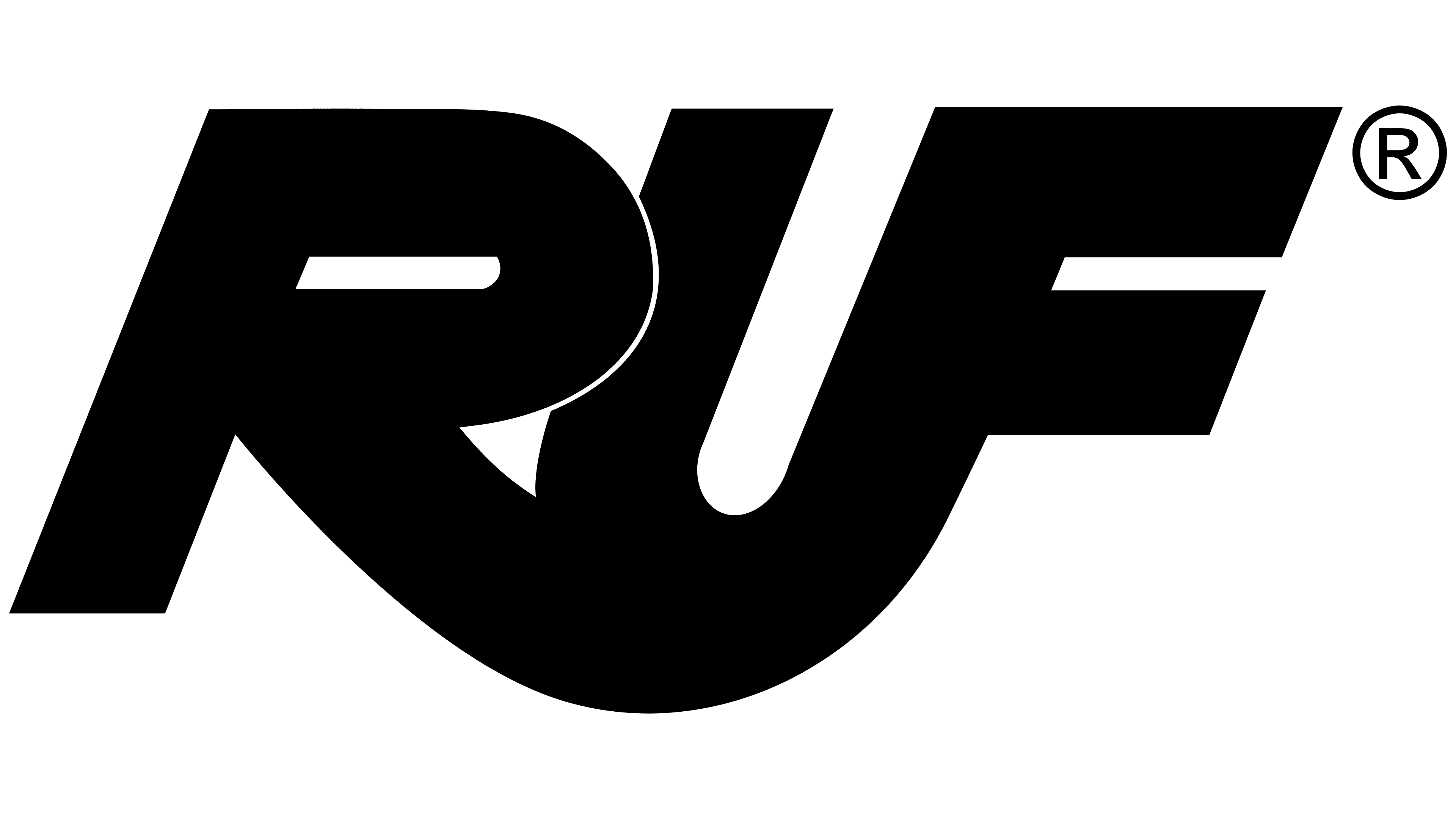 Ruf Logo PNG Download