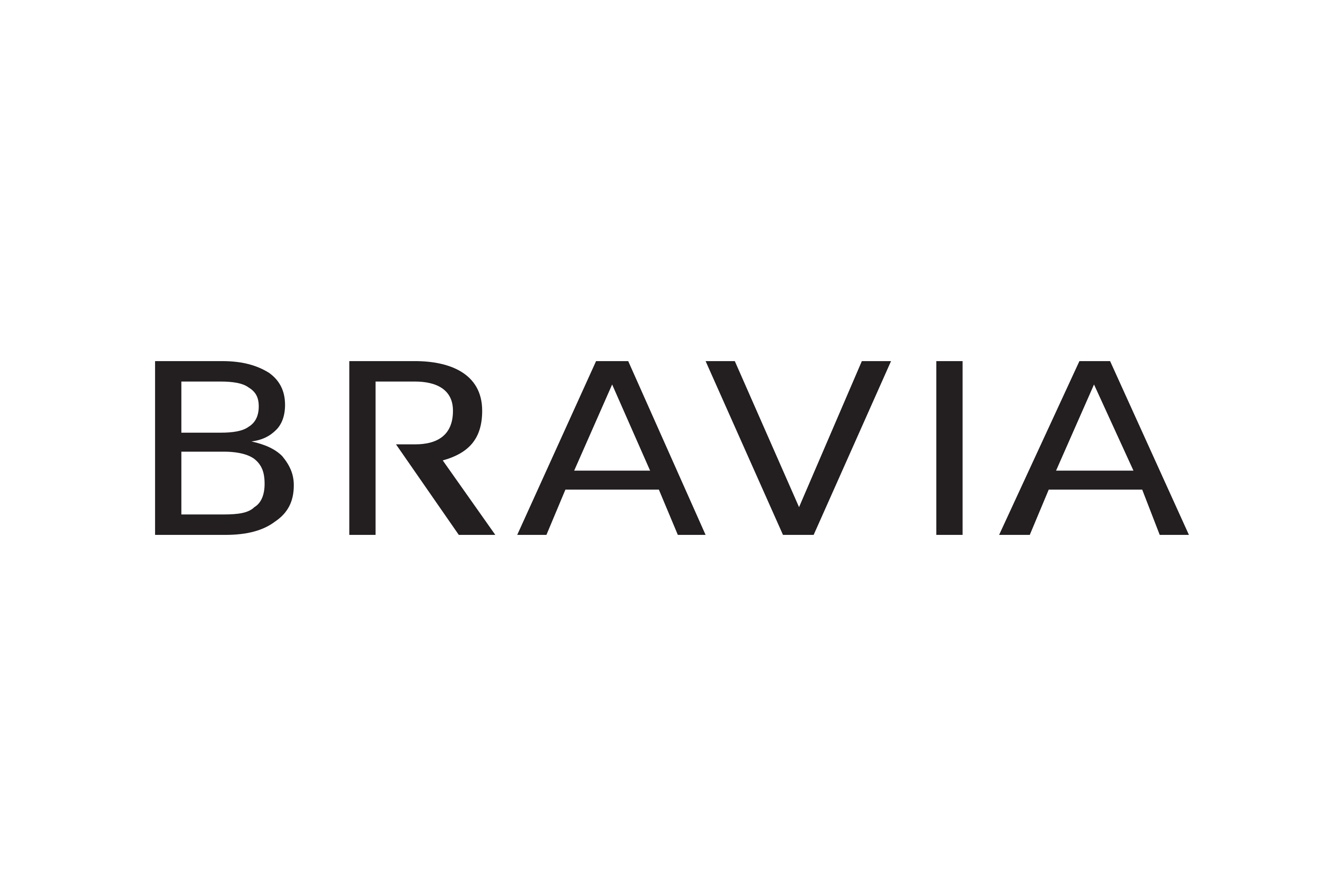 Bravia Logo PNG Download