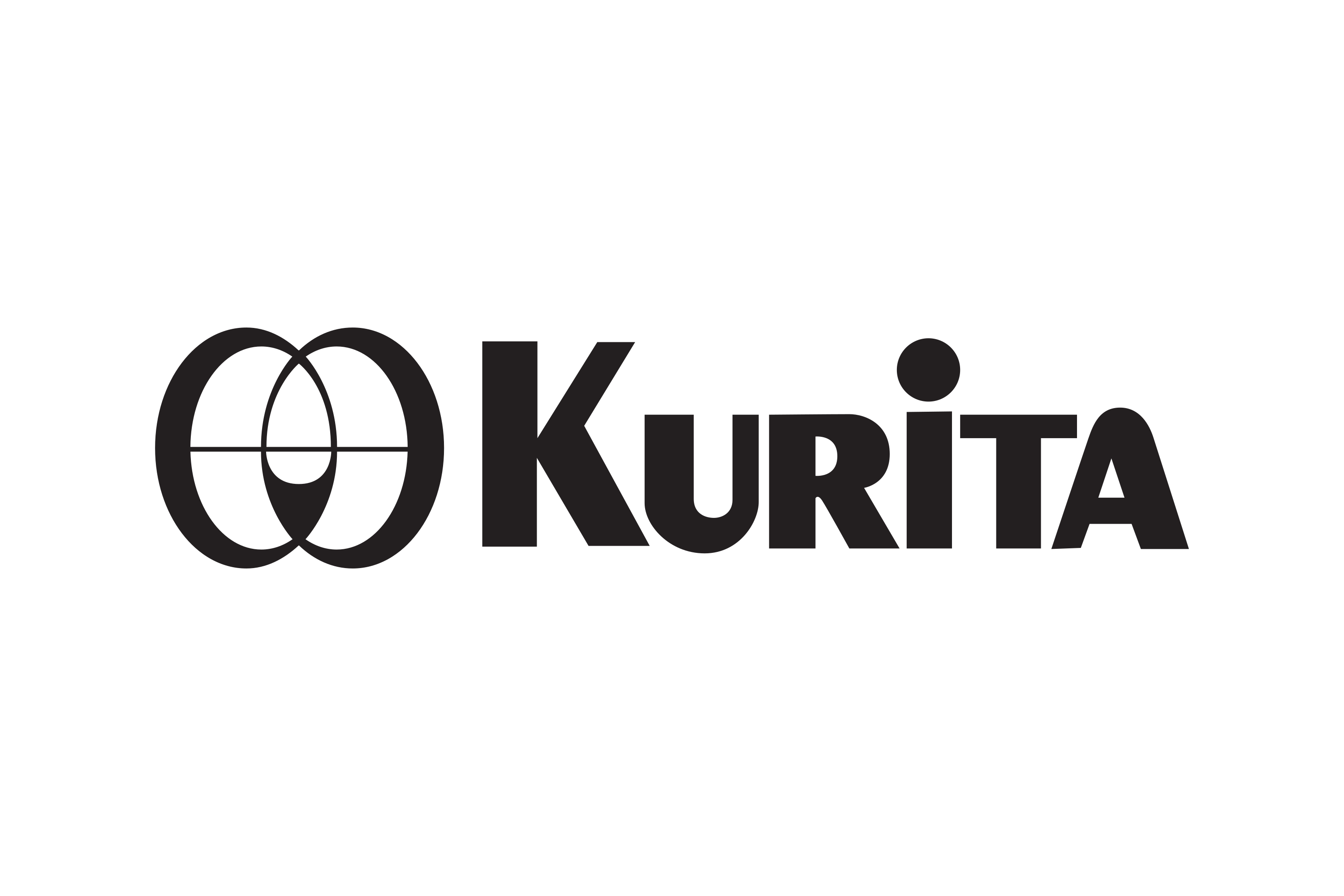 Kurita Water Industries Logo PNG Download