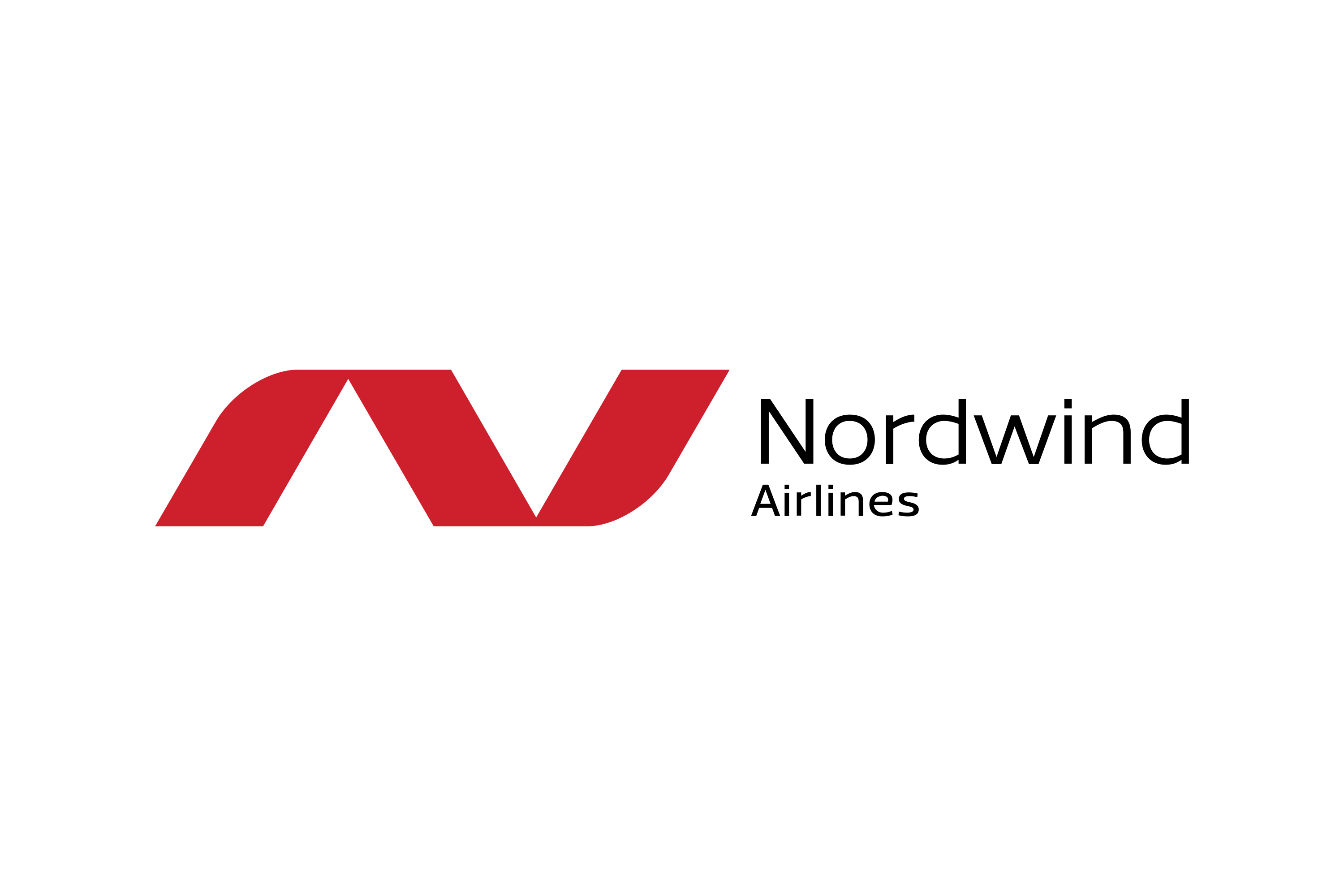 Nordwind Airlines Logo PNG Download
