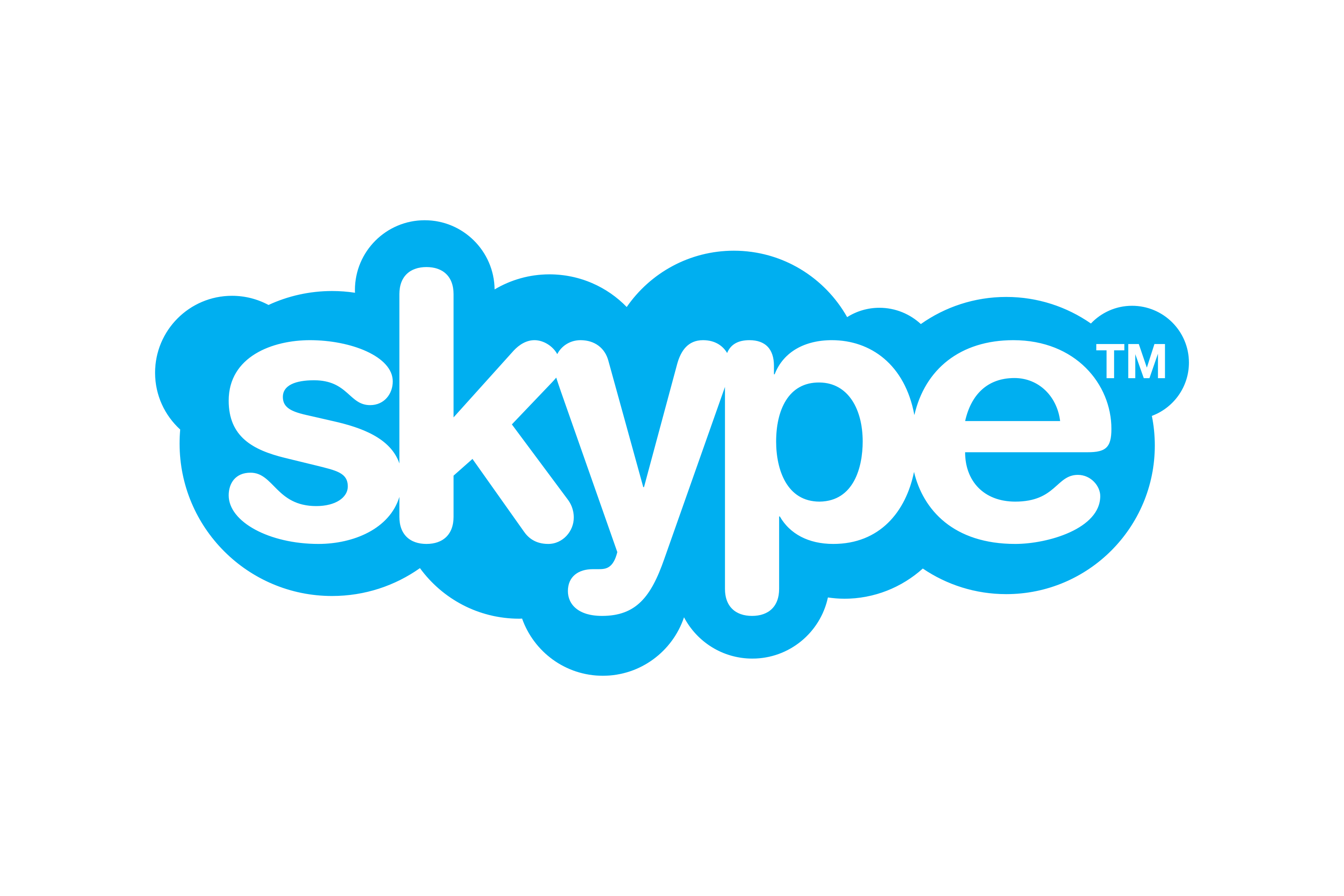 Skype Technologies Logo PNG Download