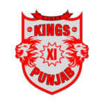 Kings XI Punjab Logo PNG Download